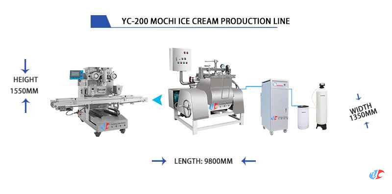 yc200mochiicecreammachine (20).jpg